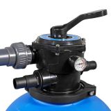 Bali Premium ø 400 mm mit Aqua Plus 6, 8m³/h